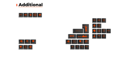 Pixel cat - Frosted translucent effect keycaps