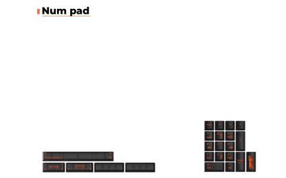 Pixel cat - Frosted translucent effect keycaps